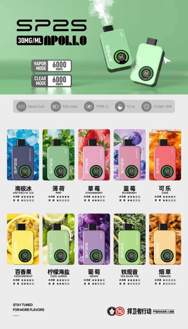 新品上市💥SP2抛棄式12000口 室内搭飛機專用（有煙/無煙雙模式可調） 買五送一隨機口味