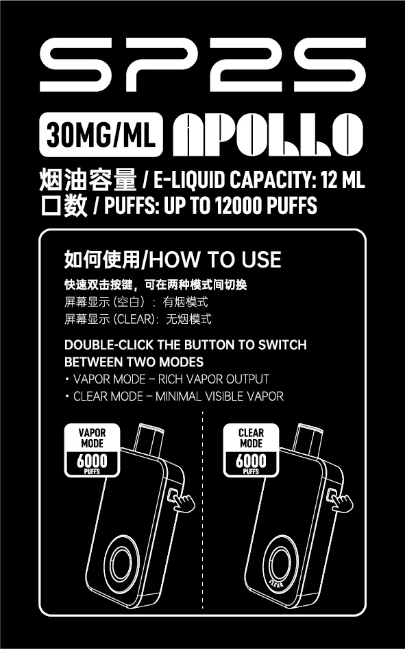 新品上市💥SP2抛棄式12000口 室内搭飛機專用（有煙/無煙雙模式可調） 買五送一隨機口味
